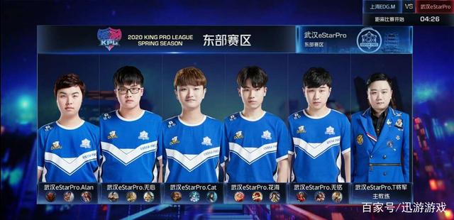 心理优势与 心理优势与